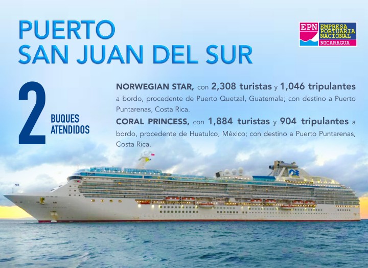 PUERTO3
